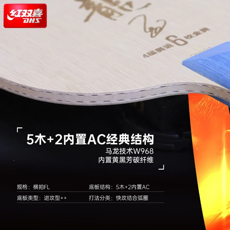 Rakieta do tenisa stołowego 20 – Table Tennis Grip Types recenzja i cena