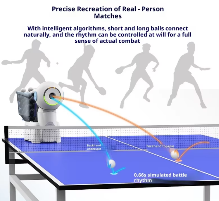 Robot do tenisa stołowego 2026 – Table Tennis App recenzja i cena