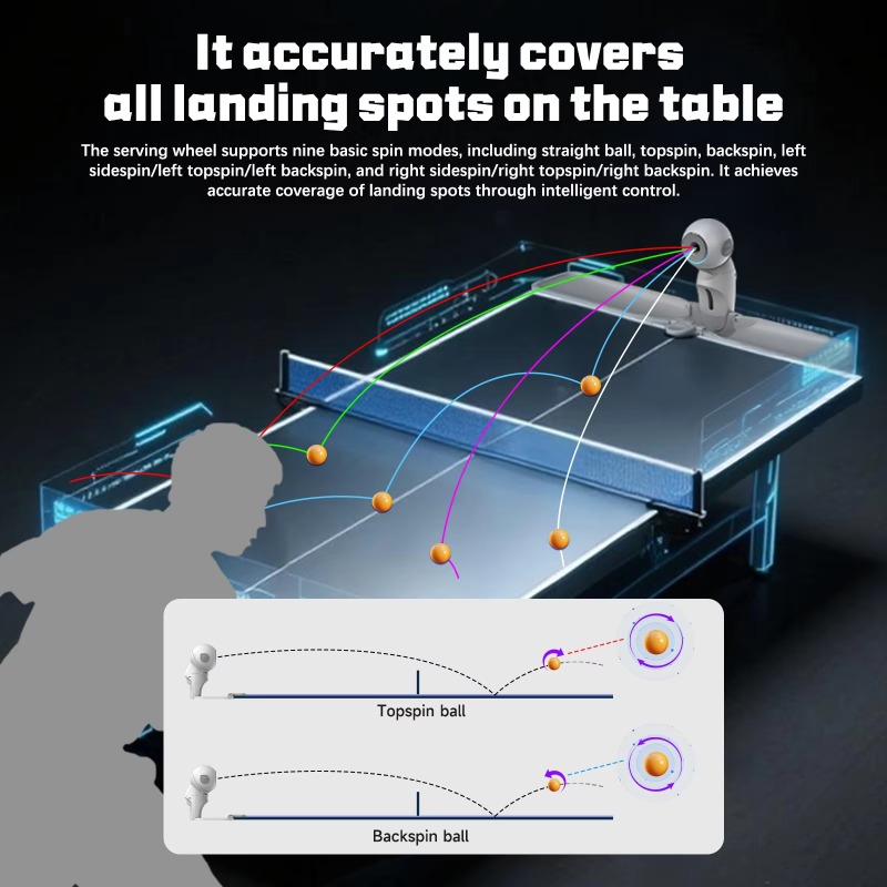 Nowa Wersja Pusun Dora 3-Wheel – Table Tennis App recenzja i cena