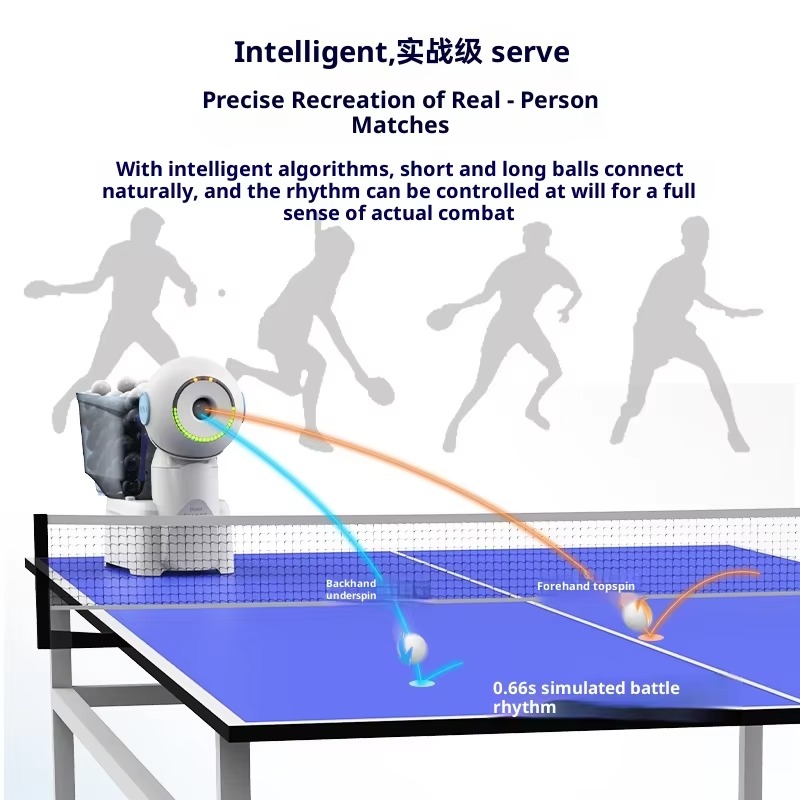 Maszyna do serwowania piłeczek – Table Tennis App recenzja i cena